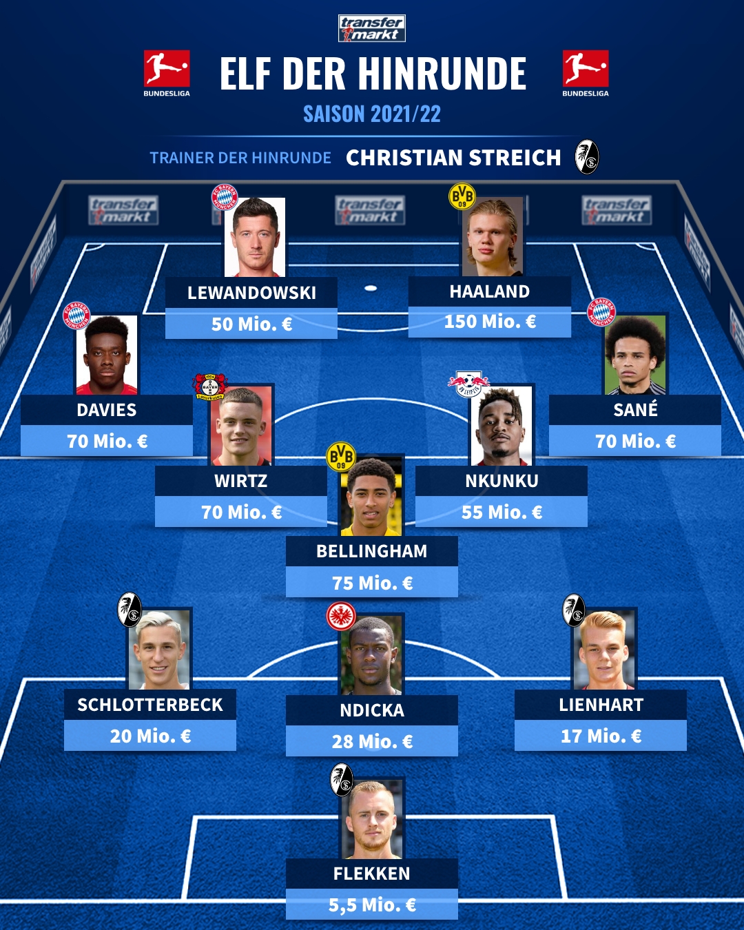 聊城市高新技术企业